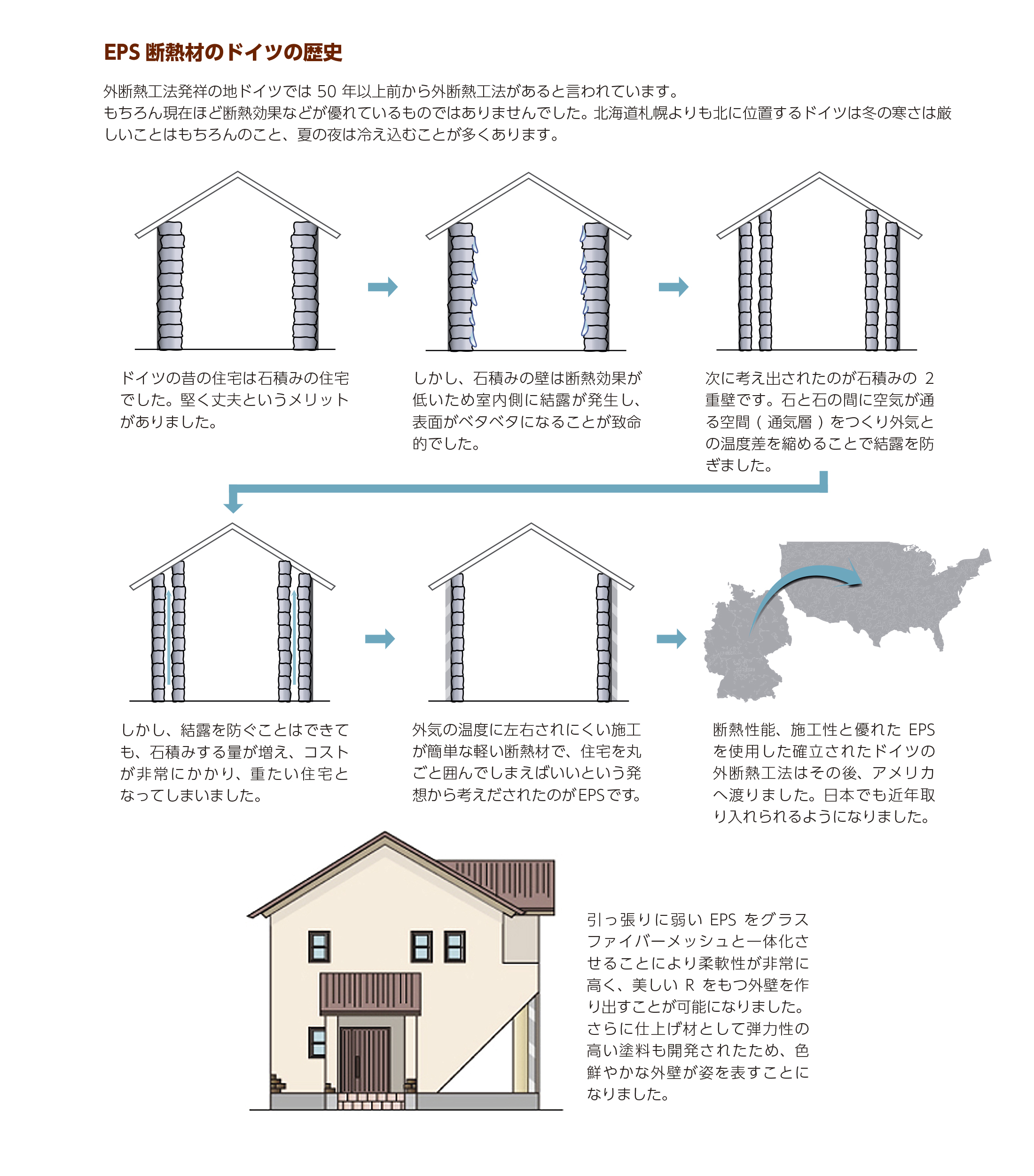 オーパスのネットワーク工務店