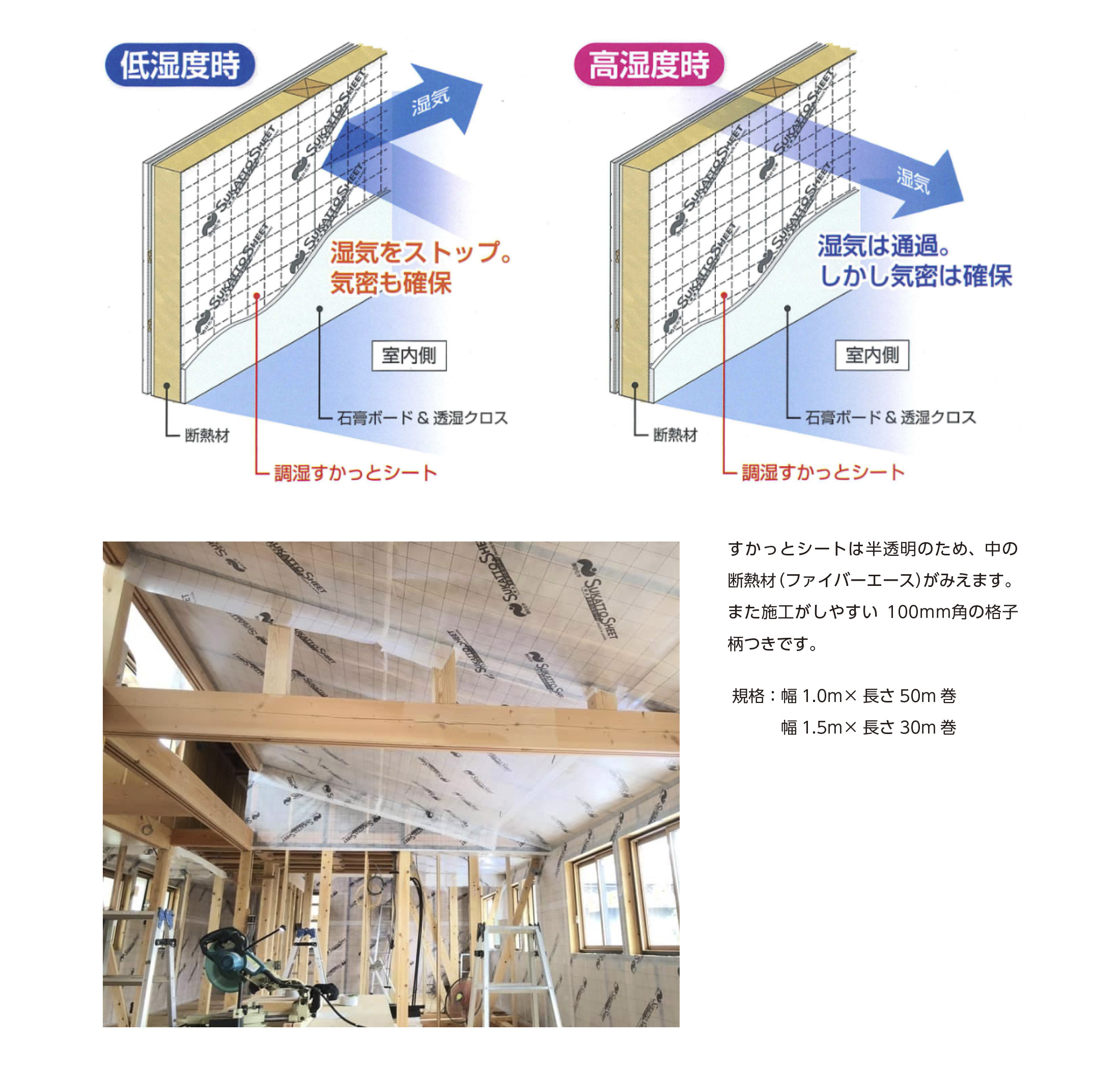 調湿すかっとシート