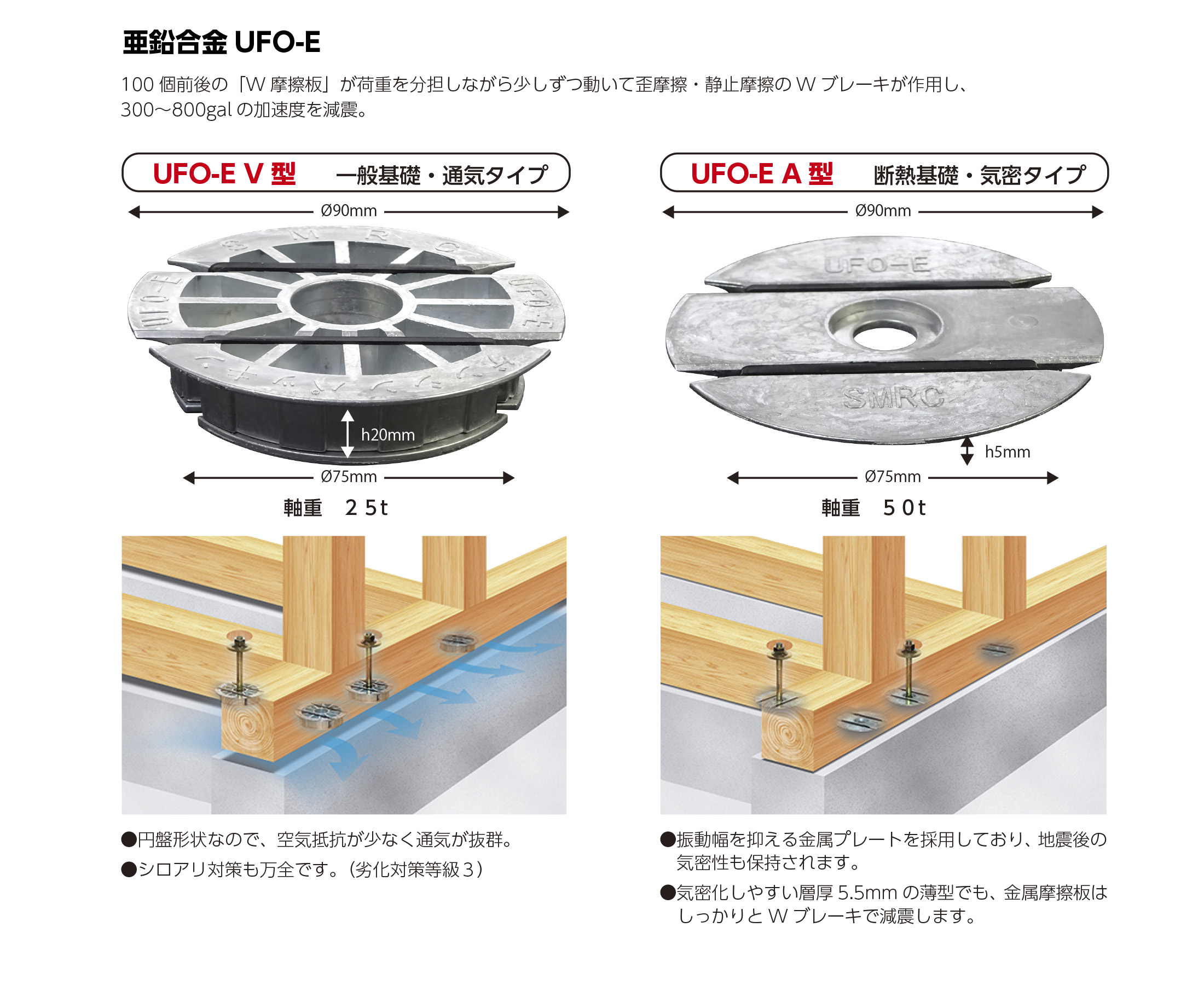 オーパスのネットワーク工務店