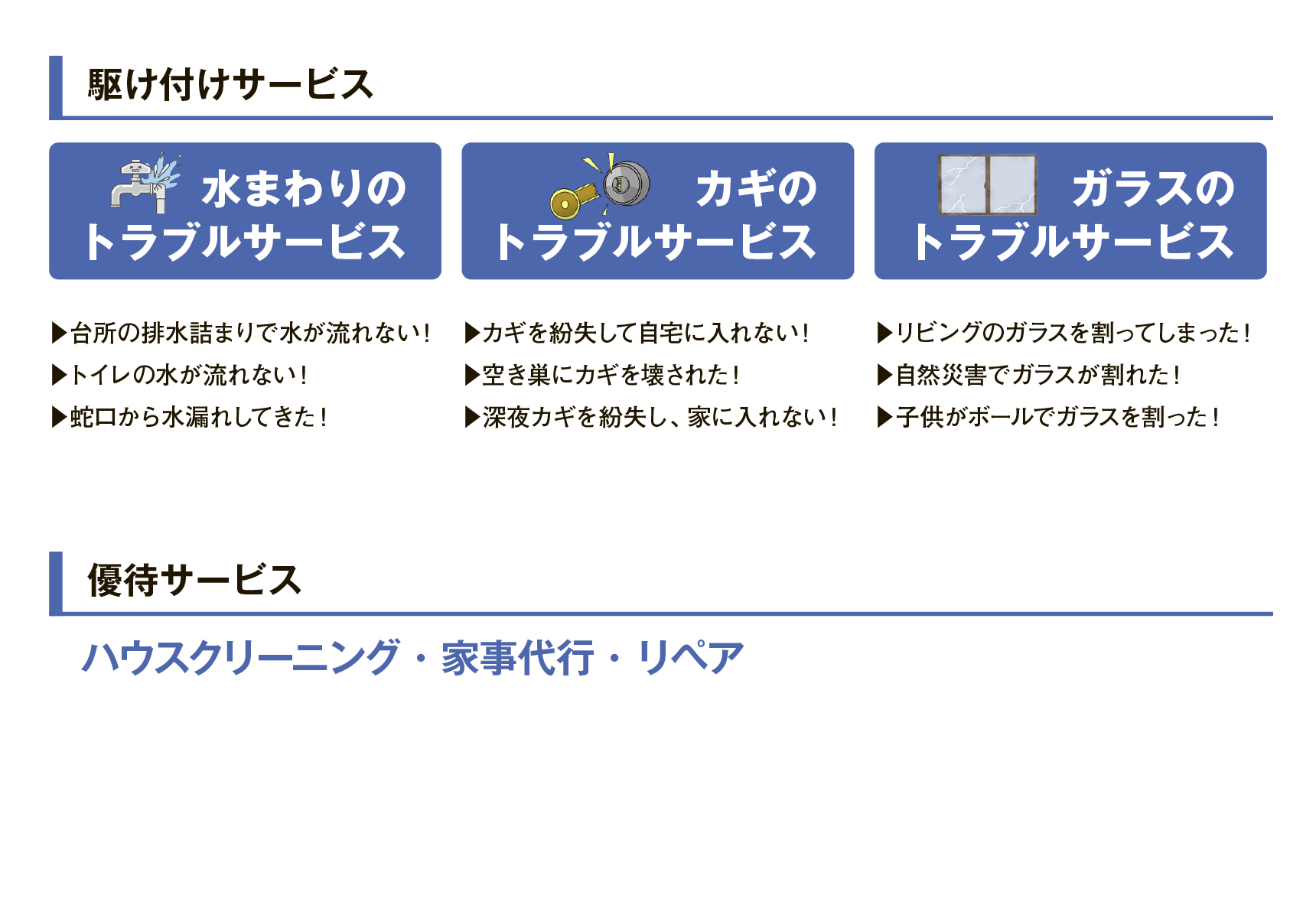 シン・クイックレスキュー24